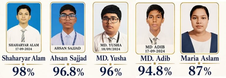 *برن پور دی کریسنٹ اسکول کے طلبہ نے سی بی ایس ای دسویں میں شاندار کامیابی سے شہر کا نام روشن کر دیا*