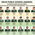 दिल्ली पब्लिक स्कूल, आसनसोल के छात्रों का दसवीं बोर्ड परीक्षा में शानदार प्रदर्शन