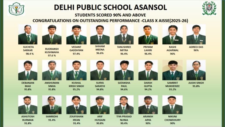दिल्ली पब्लिक स्कूल, आसनसोल के छात्रों का दसवीं बोर्ड परीक्षा में शानदार प्रदर्शन