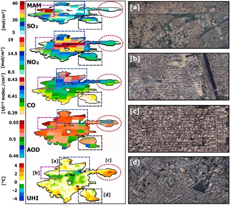 IIT Kharagpur Researchers Develop Novel Urban Pollution–Heat Index for Sustainable Future Cities and Health Assessment