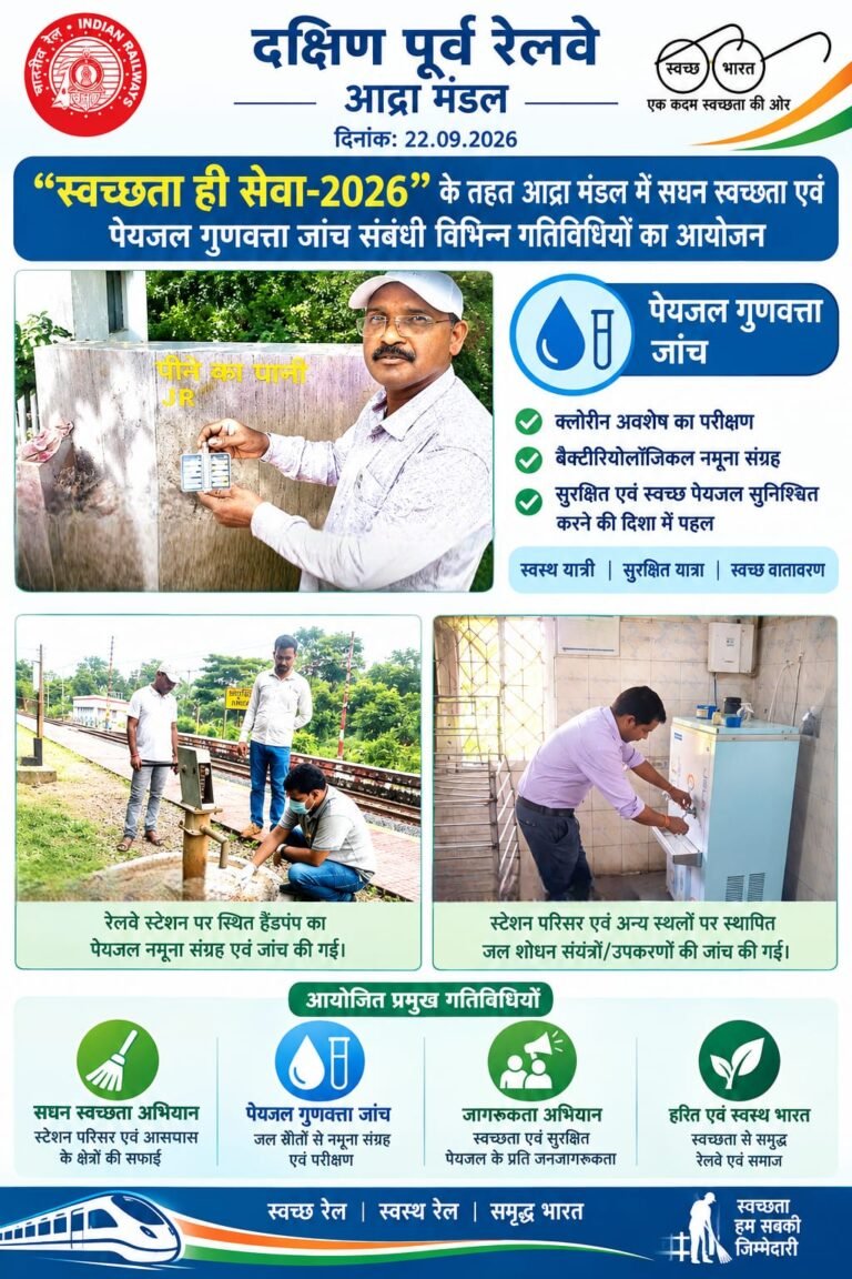 “स्वच्छता ही सेवा-2026” के तहत आद्रा मंडल में सघन स्वच्छता एवं पेयजल गुणवत्ता जांच संबंधी विभिन्न गतिविधियों का आयोजन"